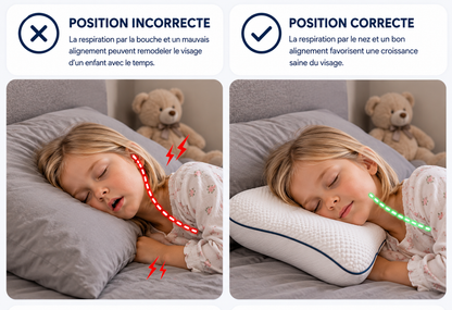 Oreiller Ergonomique Enfant VIAFIA | Douceur et Confort pour des Nuits Paisibles